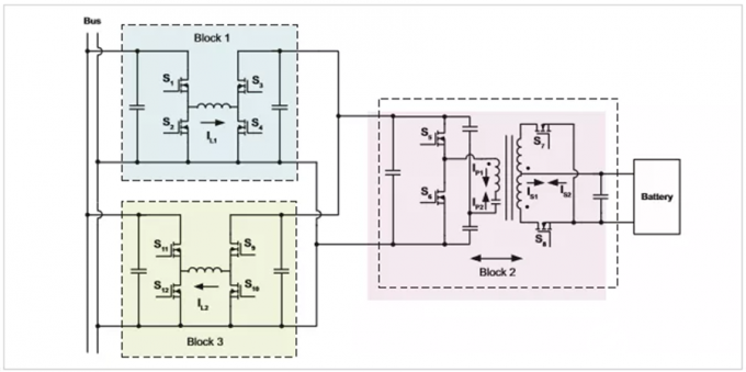 neueste Unternehmensnachrichten über Bericht über die integrierte Entwicklung der Batterieprüftechnologie und der Technologie für den bidirektionalen AC/DC-Wandler  4