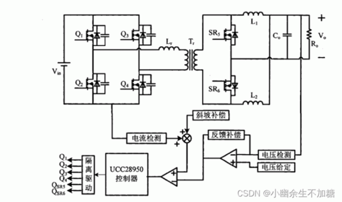 neueste Unternehmensnachrichten über Bericht über die integrierte Entwicklung der Batterieprüftechnologie und der Technologie für den bidirektionalen AC/DC-Wandler  6